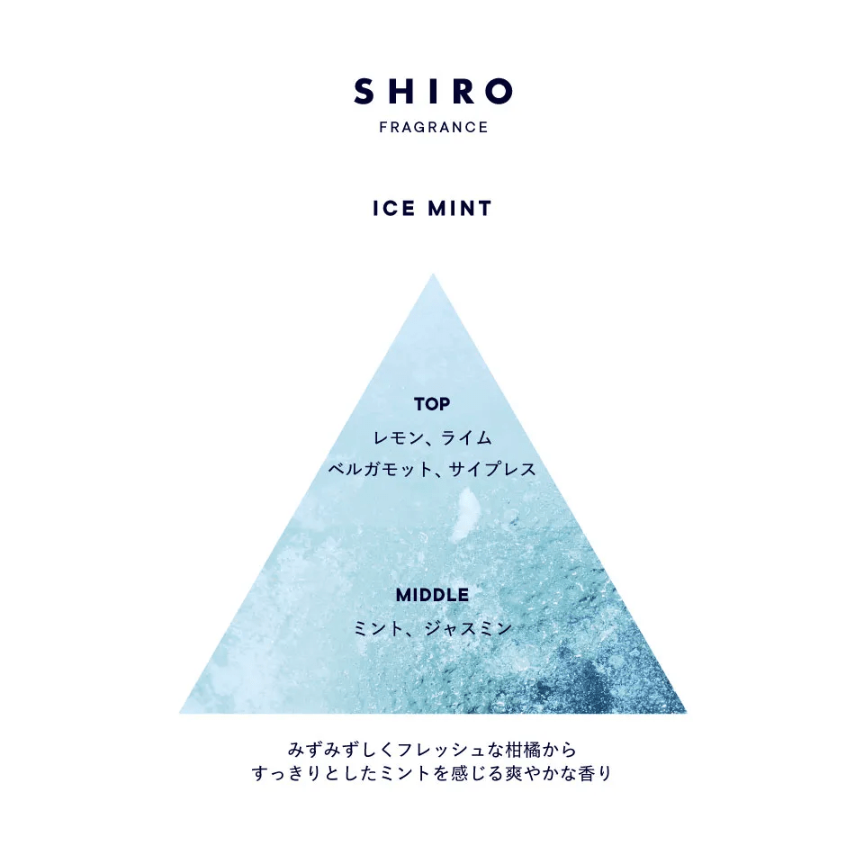 SHIRO アイスミントシリーズ 香り