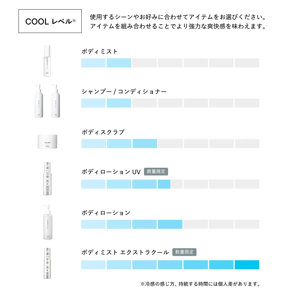 SHIRO アイスミントシリーズ一覧