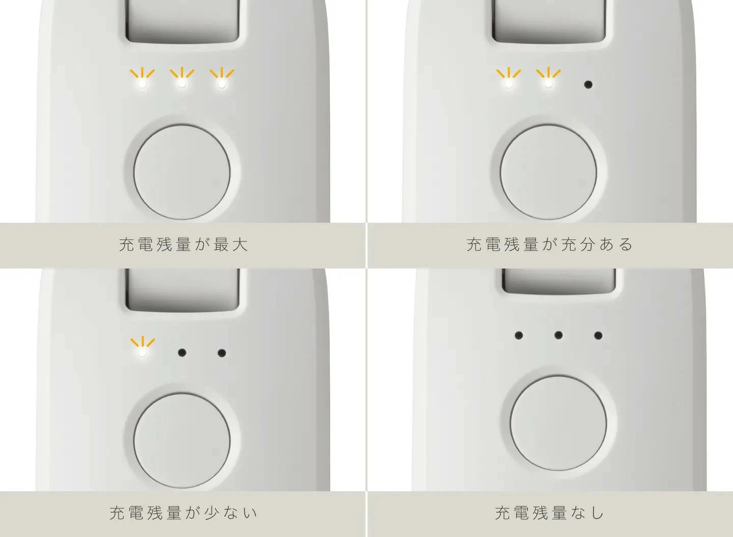 リズム「ハンディファン」のバッテリー表示